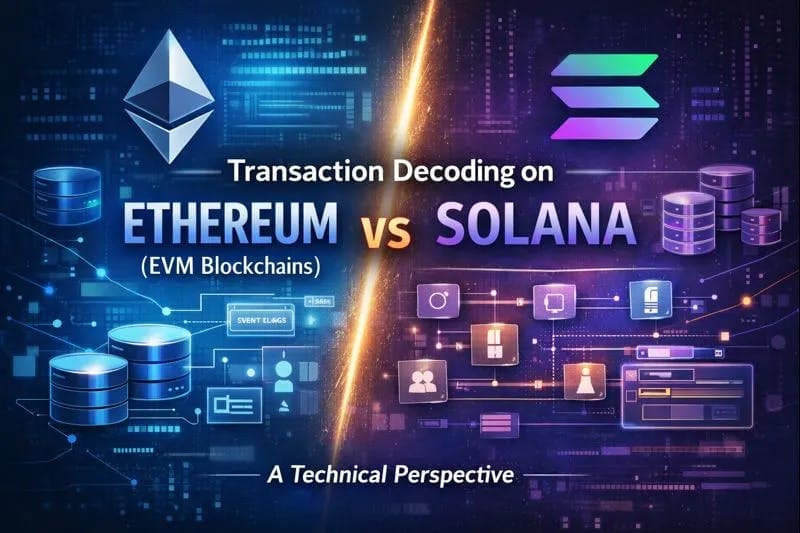Streaming Blocks on Solana